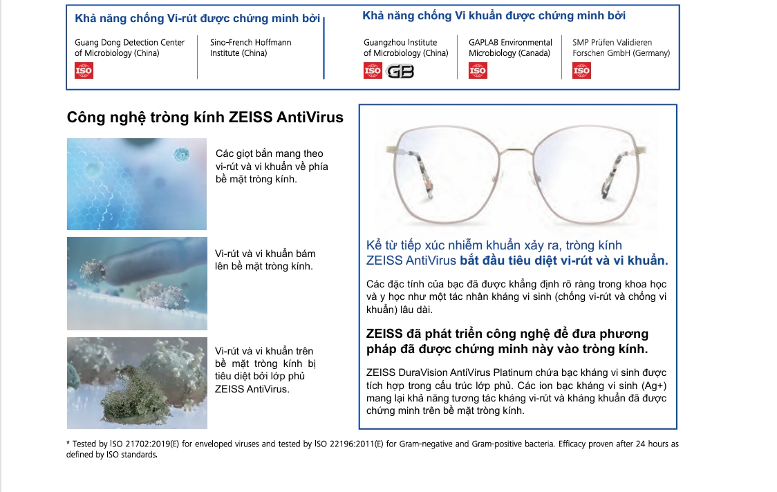 Kính Đơn Tròng ZEISS Smartlife Polarized 6 Màu DuraVision® Platinum UV, Sun
