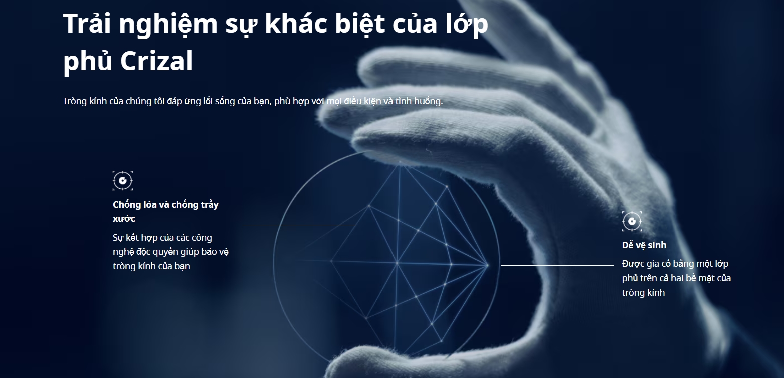 Tròng kính Essilor Crizal Prevencia kính đơn tròng sẵn ngăn ánh sáng xanh và tia UV vượt trội