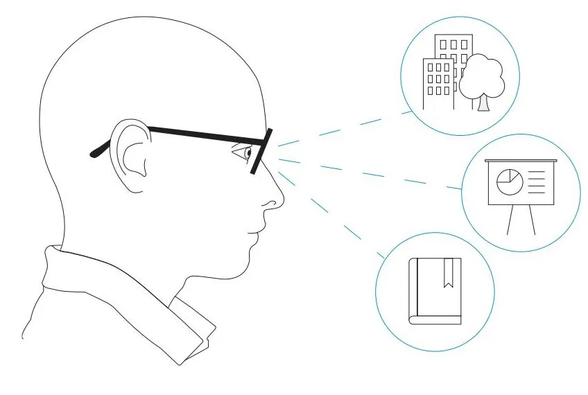 Tròng Kính ZEISS SMARTLIFE PLUS Kính Đa Tròng UV Protect®DuraVision Platinum UV, AntiVirus Platinum UV, Flash