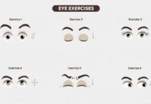 Cách chăm sóc mắt loạn thị hiệu quả | Mắt Kính Sài Gòn – Đo mắt & cắt kính chính hãng tròng kính loạn thị chính hãng tại Mắt Kính Sài Gòn